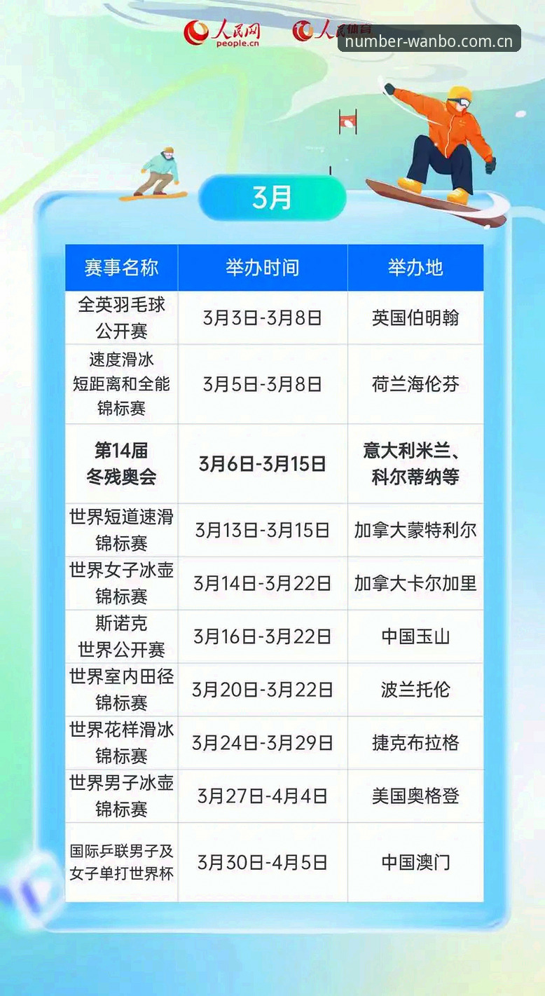 2026万博的官网地址中国站赛程数据全面解析：从入口迷局到数据掌控的决策指南